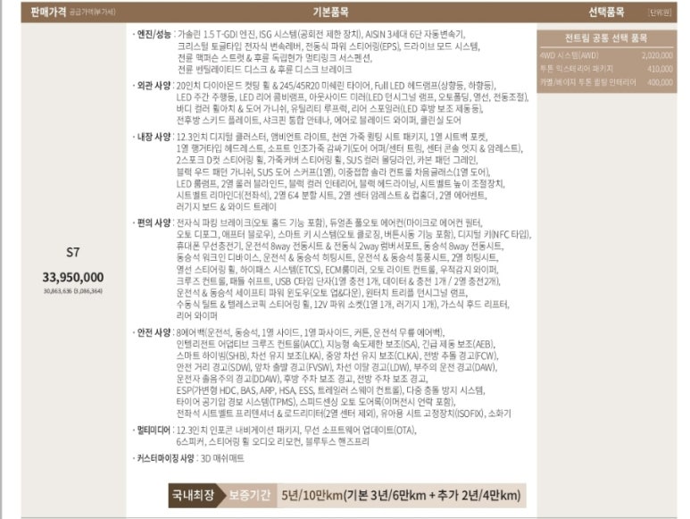 쌍용자동차인천남동구청영업소 이미지