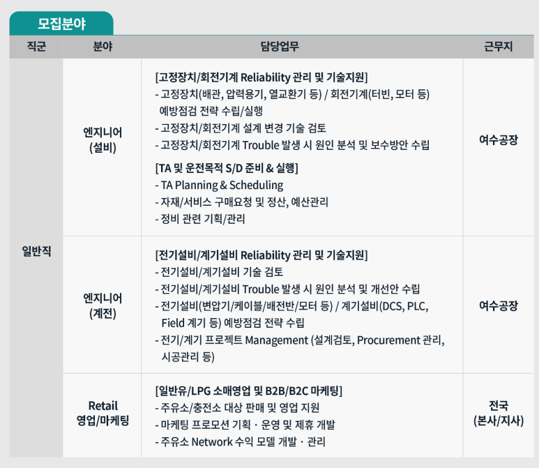 지에스계전 이미지