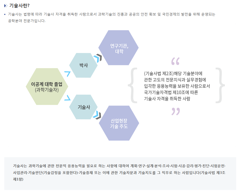 기술사원탑 이미지