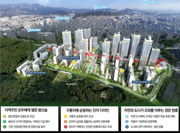 상신종합기획 이미지