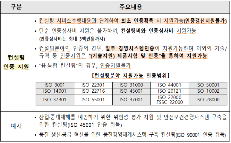 한국기업성장진흥원 이미지