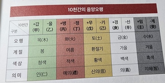 대림만물 이미지