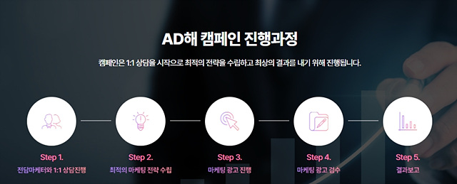 뷰티해 이미지