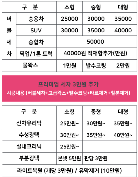 티워시손세차 이미지