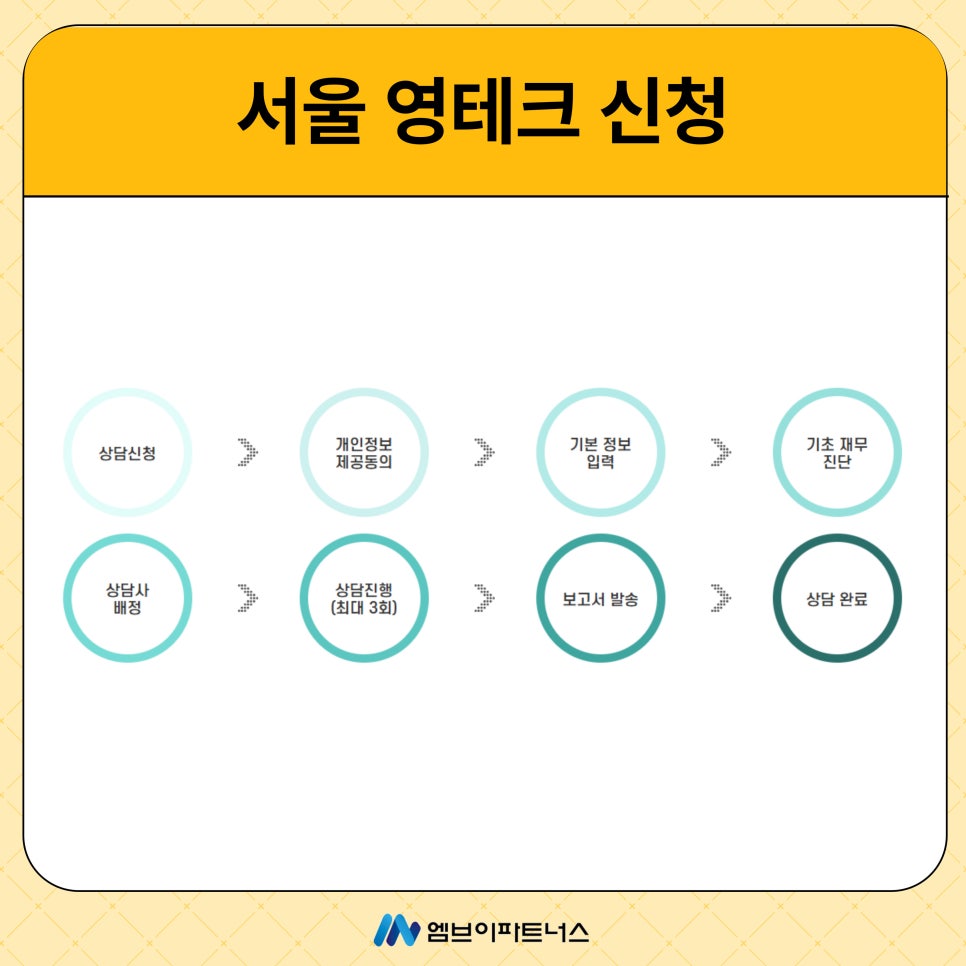 영테크 이미지