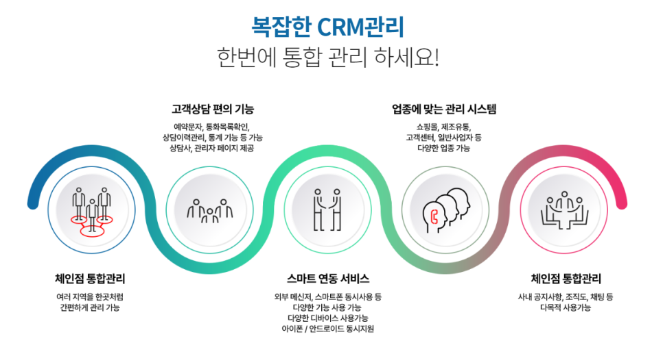 가야모바일 이미지