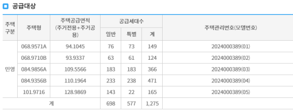 에이치엘디앤아이한라 주식회사 이미지
