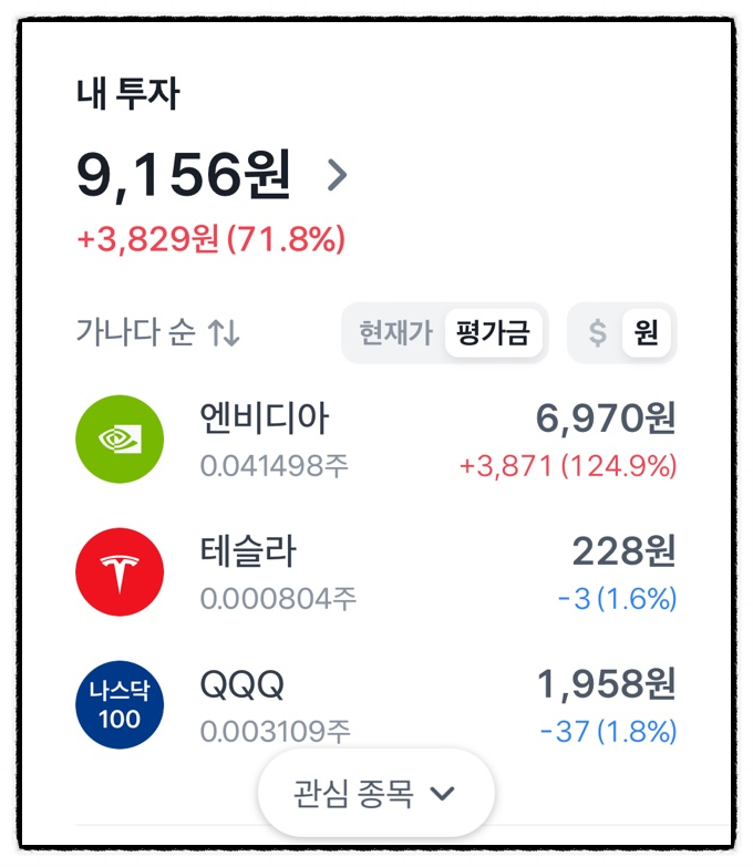 너 커서 뭐 될래 했는데, 뭐가 된 노홍철 이미지