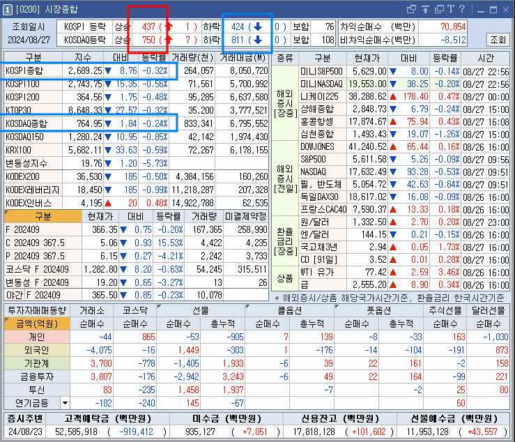 (주)한국나노가스 이미지