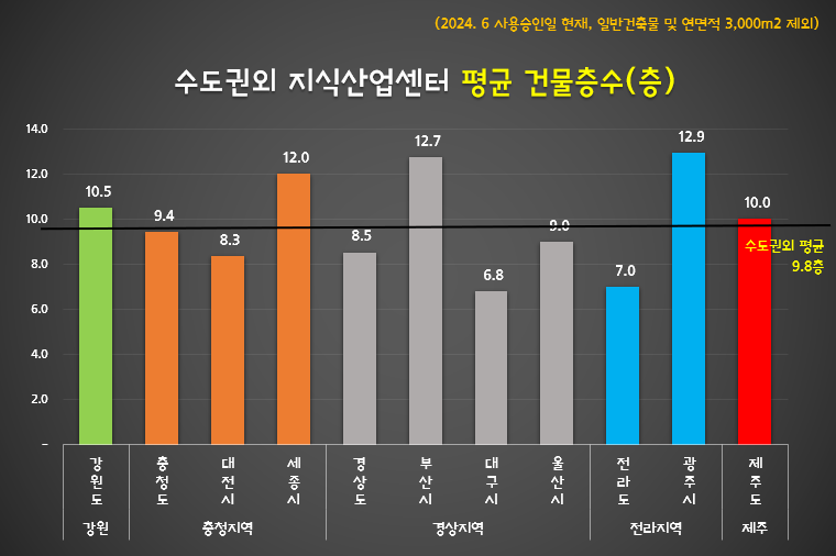 에이스브이원 이미지