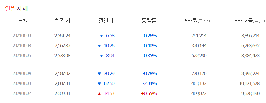 금한돈 이미지