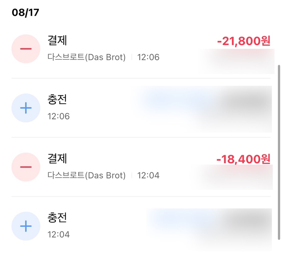 Das Brot(다스브로트) 이미지