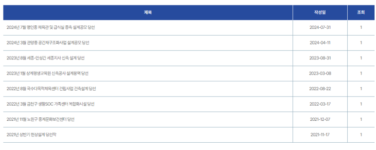 르비앤제이건축사사무소 이미지