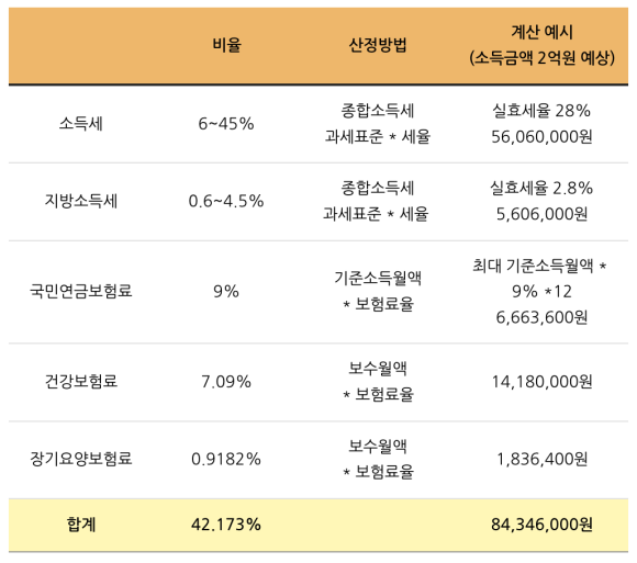 세움회계법인 이미지