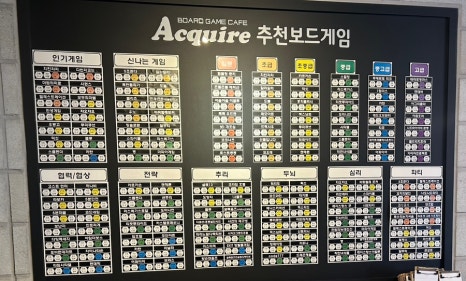 보드게임카페 어콰이어 이미지