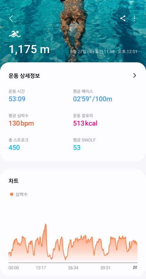 다온베이커리카페 이미지