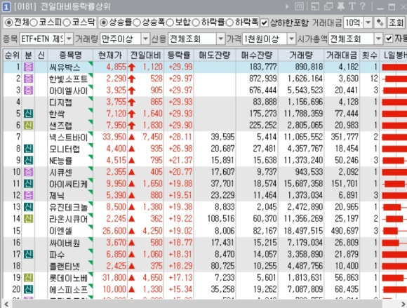 삼성출판사롯데 이미지