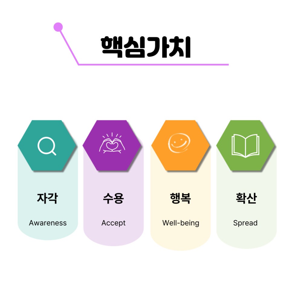 해맑음 2호점 이미지