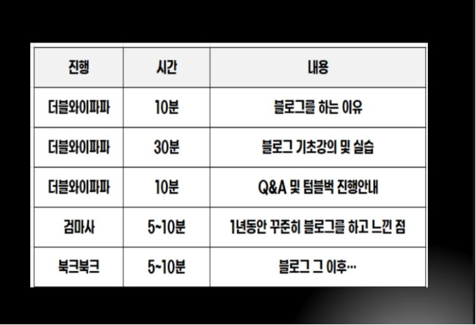 더블와이 이미지
