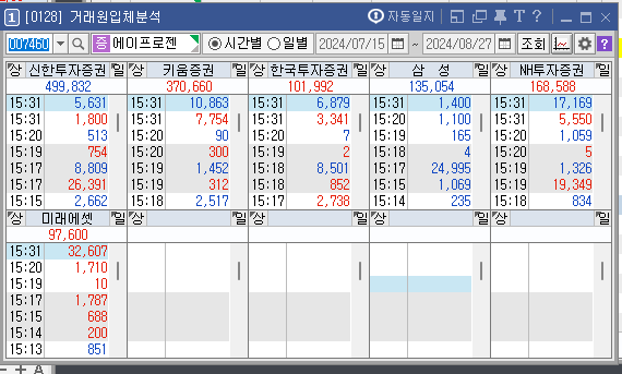 태성석유 이미지