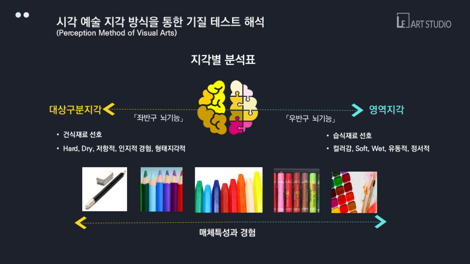 래아트 이미지