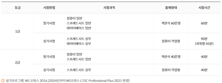 컴퓨터마트 이미지