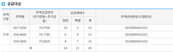 (주)하우스원 이미지