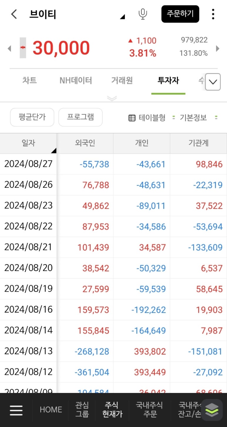 (주)유한헬스케어 이미지
