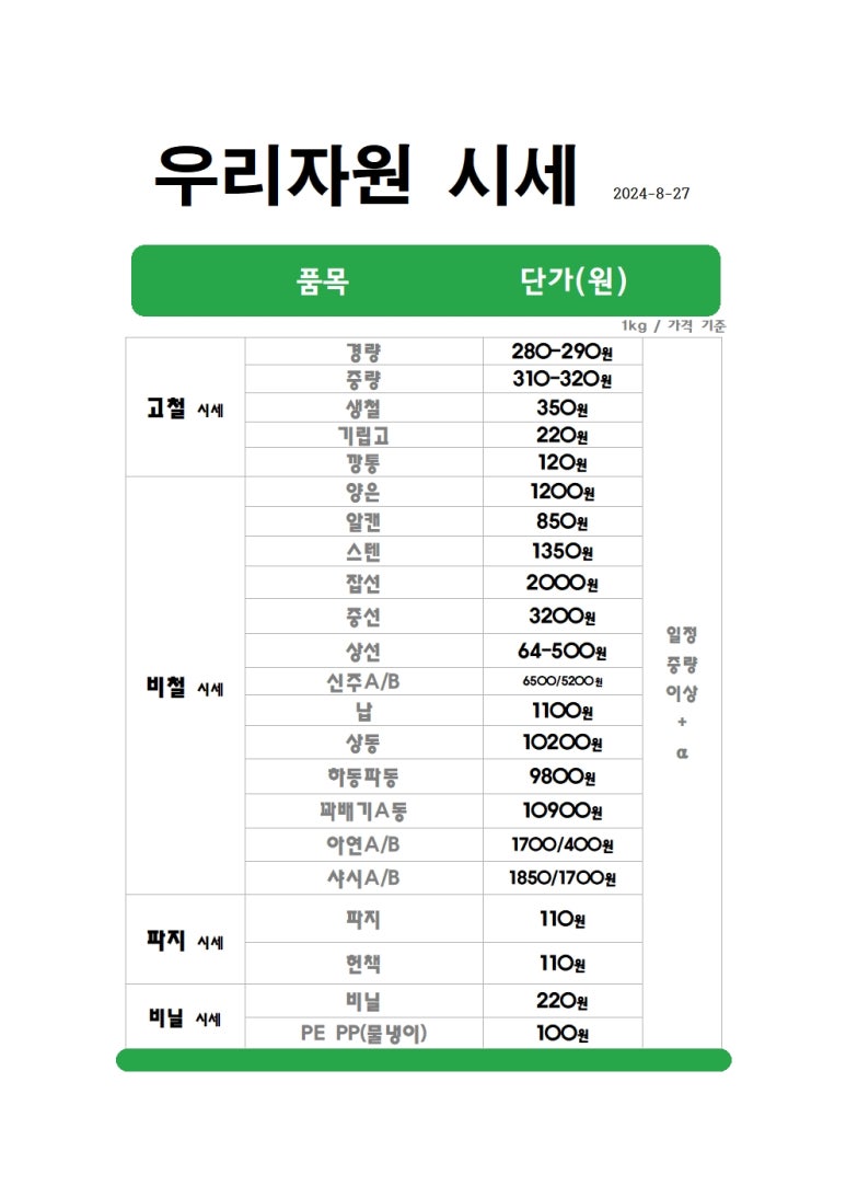 우리계량소 이미지