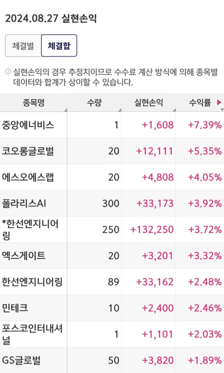 민 엔지니어링 이미지