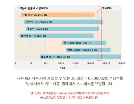 이즈와이솔루션 이미지