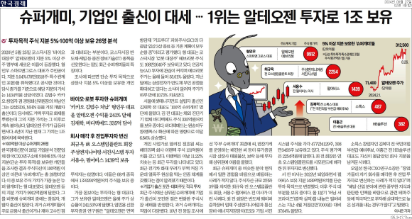 에너지주 이미지