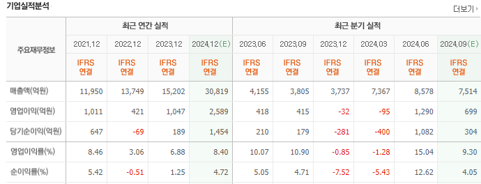 유일상회 이미지