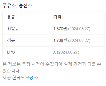 새마을주유소 이미지
