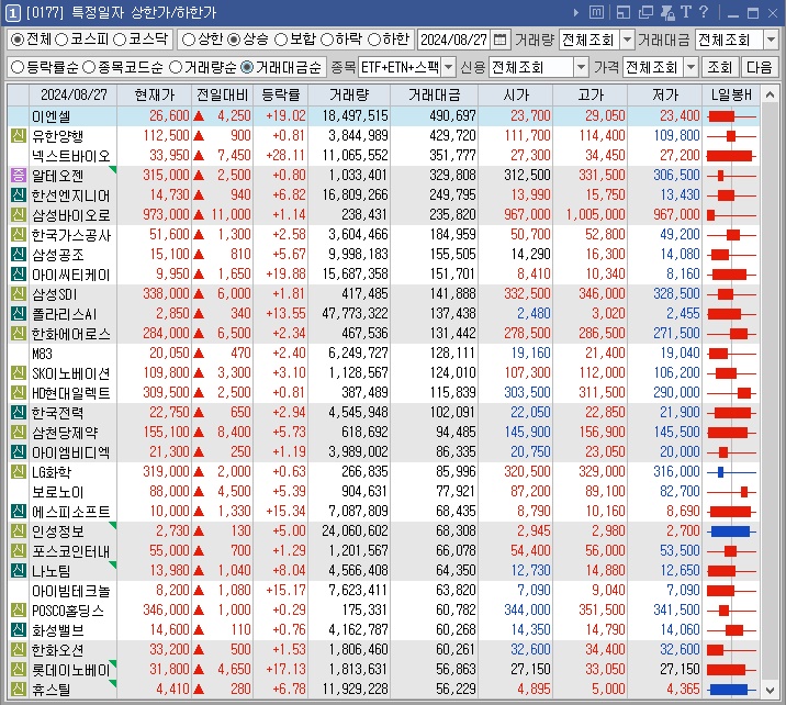 에스피웍스 이미지