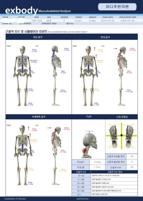 마디추한의원 이미지
