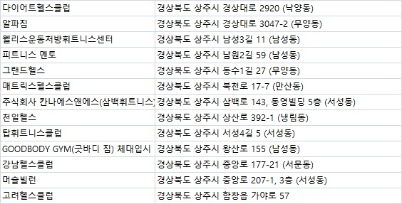 머슬빌런 이미지