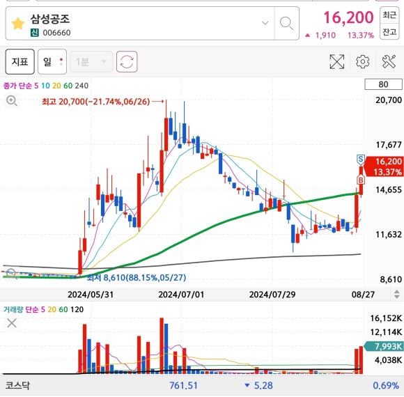 삼성라디에터 이미지