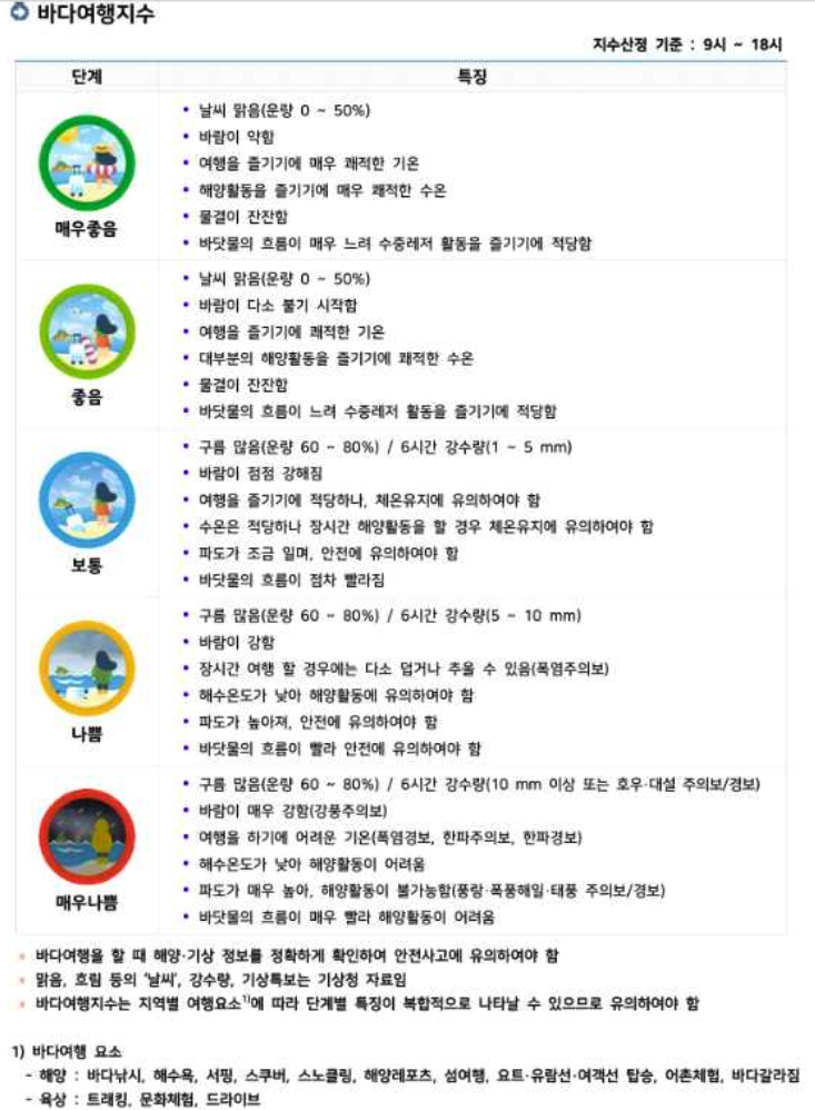 (주)지수여행 이미지