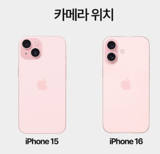 휴대폰성지휴대폰청년들궐동점 이미지