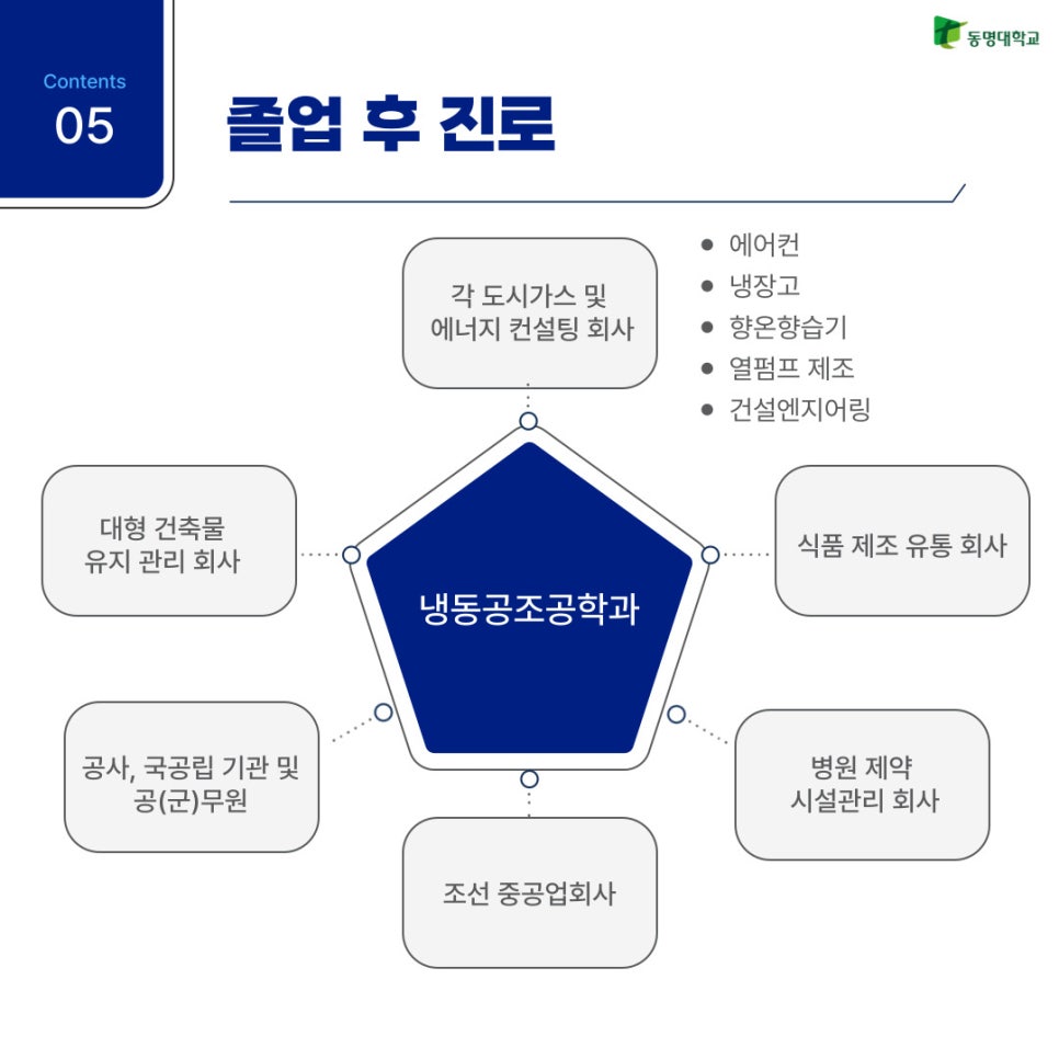 우주냉동;설비 이미지