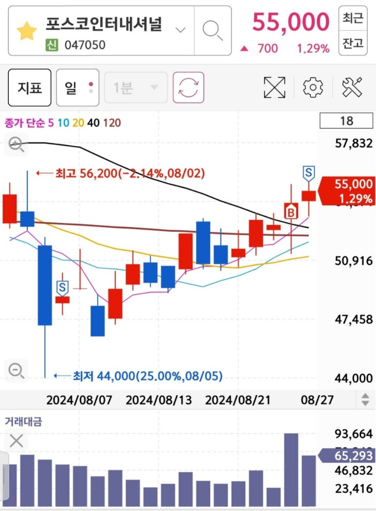 민 엔지니어링 이미지