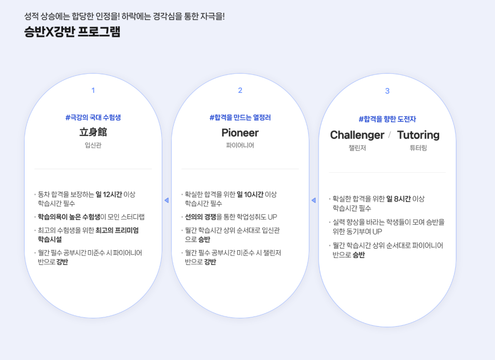 바른생각스터디랩 이미지