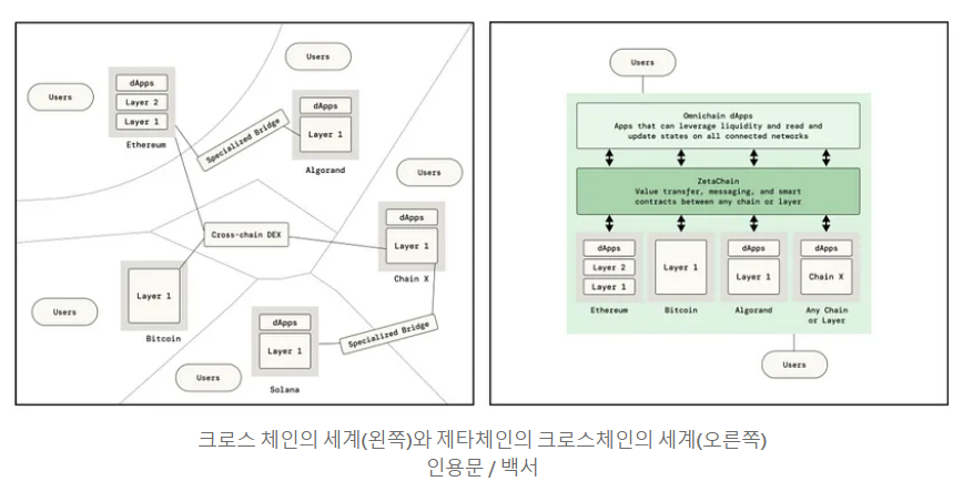 제타시스템 이미지