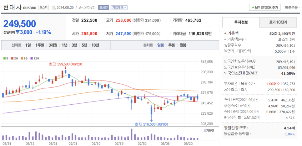 현대환경(주) 이미지