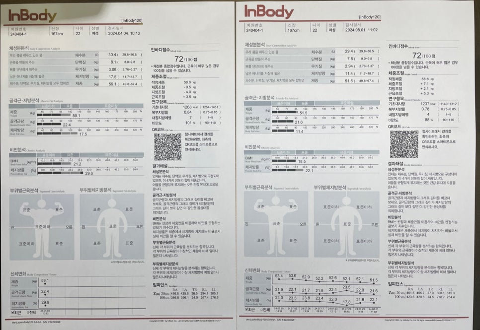 두바디 이미지