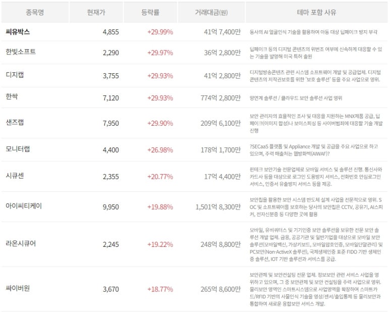 에스피웍스 이미지