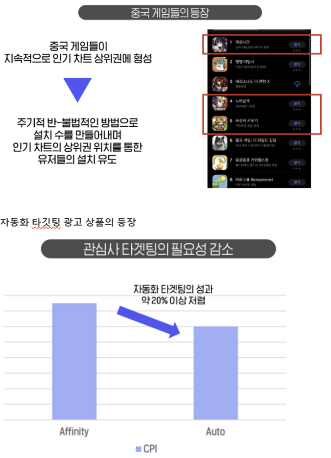 노바커머스 이미지