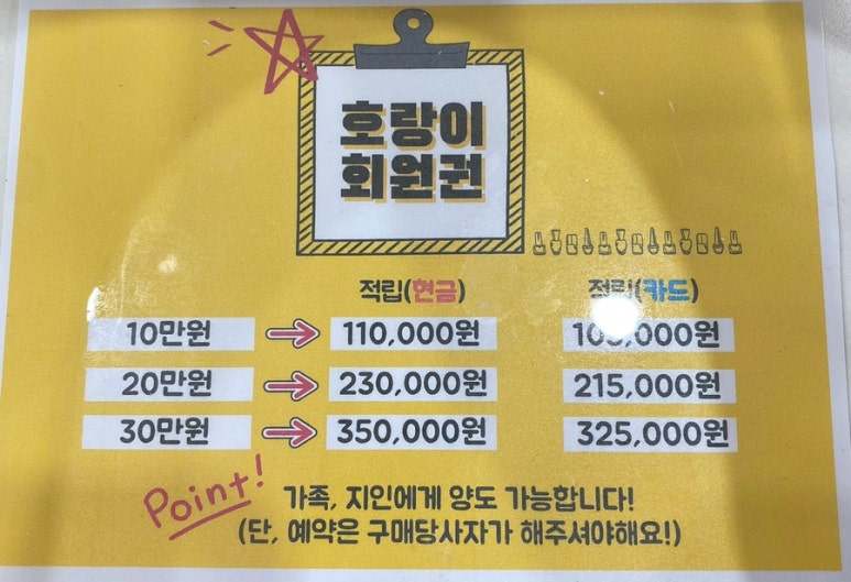 네일받는호랑이 이미지