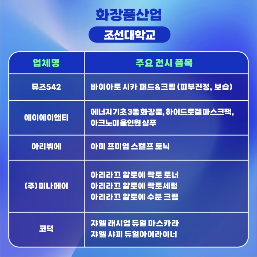 주식회사 섬섬바이오 이미지